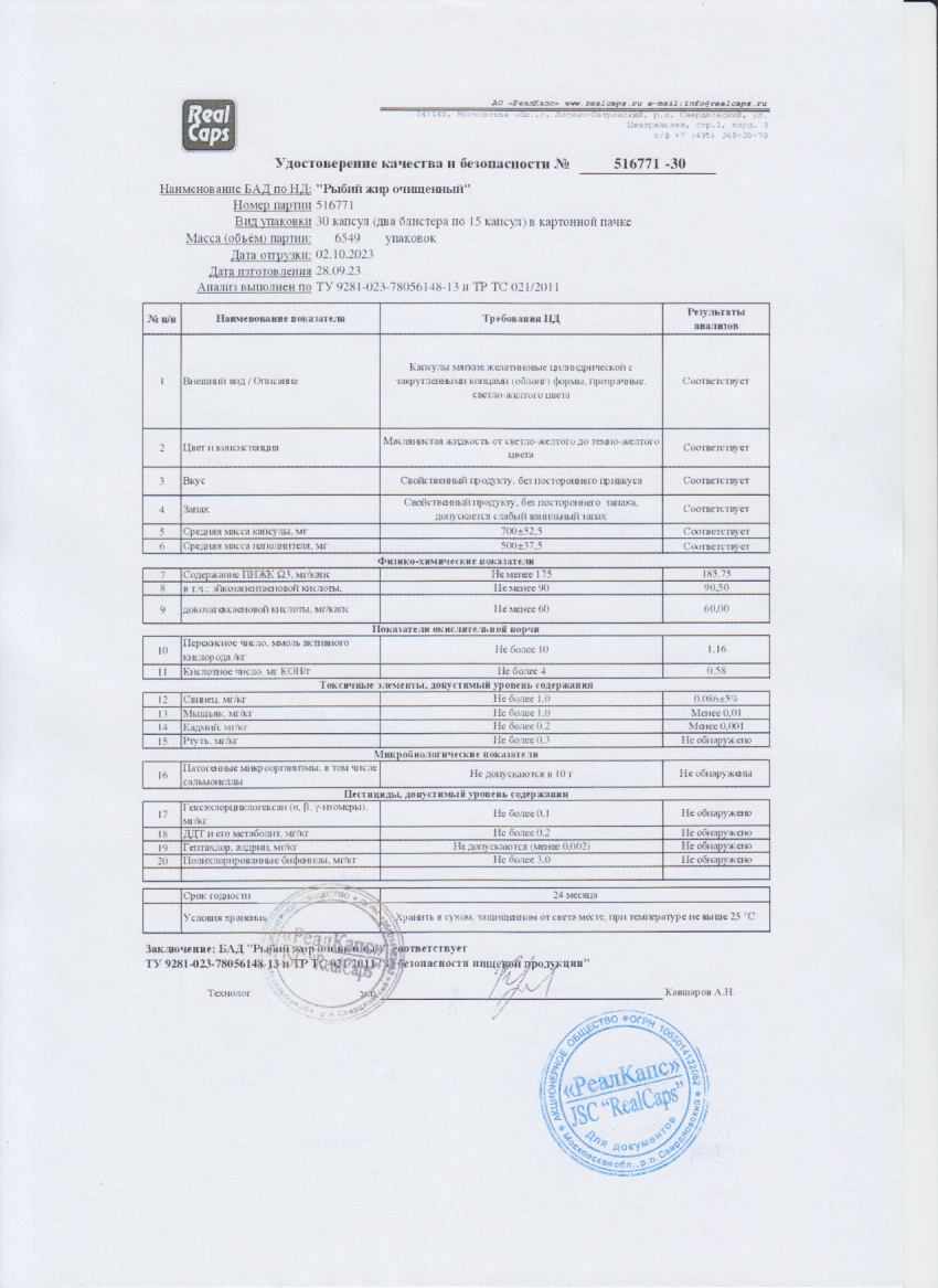 Паспорт №092023